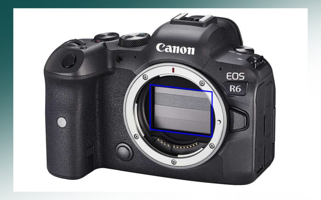 กล้อง Canon EOS R6